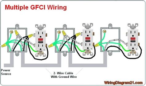 connecting outlets to garage